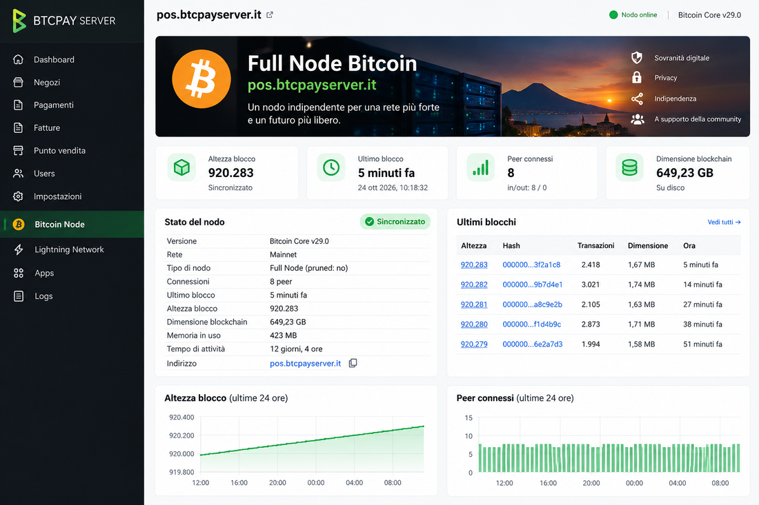 Full Node Bitcoin: l’infrastruttura della sovranità digitale di BTCPay Server Italia