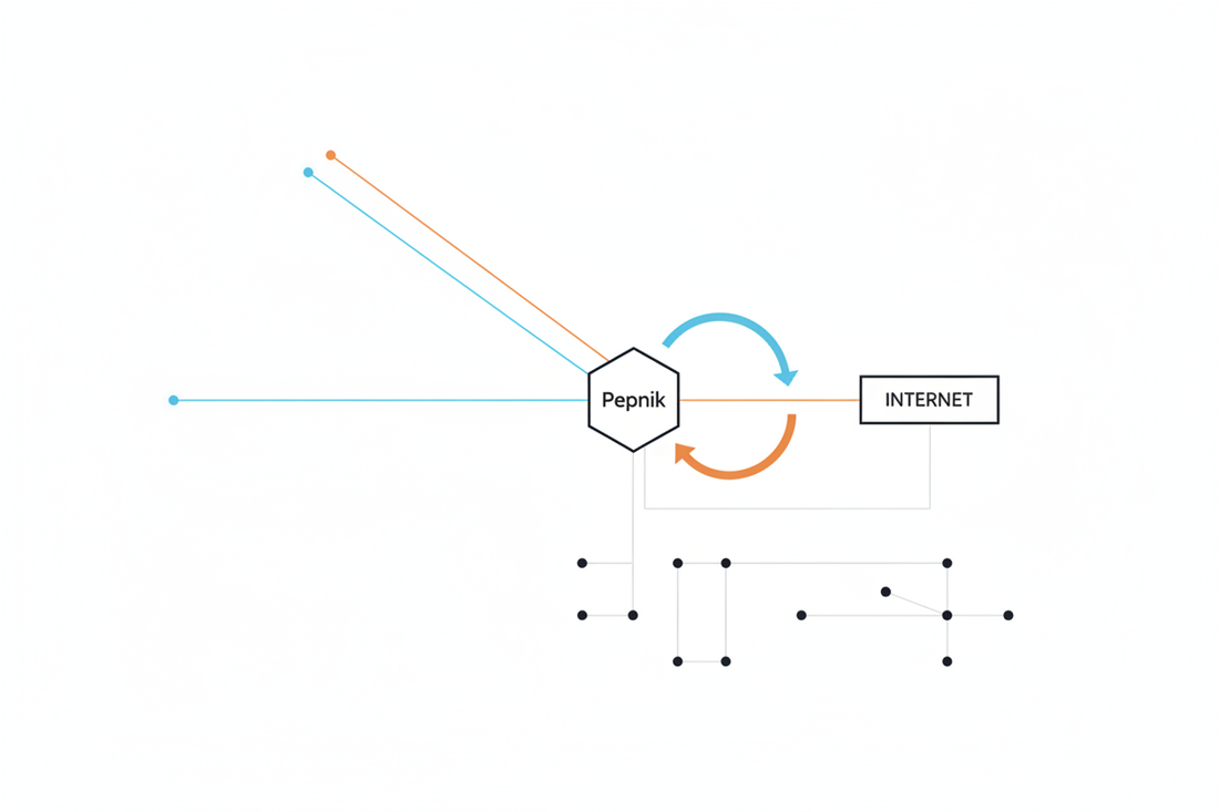 Come configurare il failover Internet con router Peplink: guida passo passo